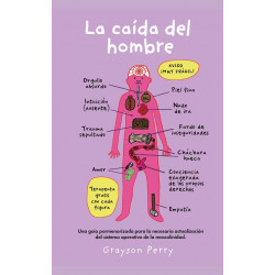 LA CAÍDA DEL HOMBRE